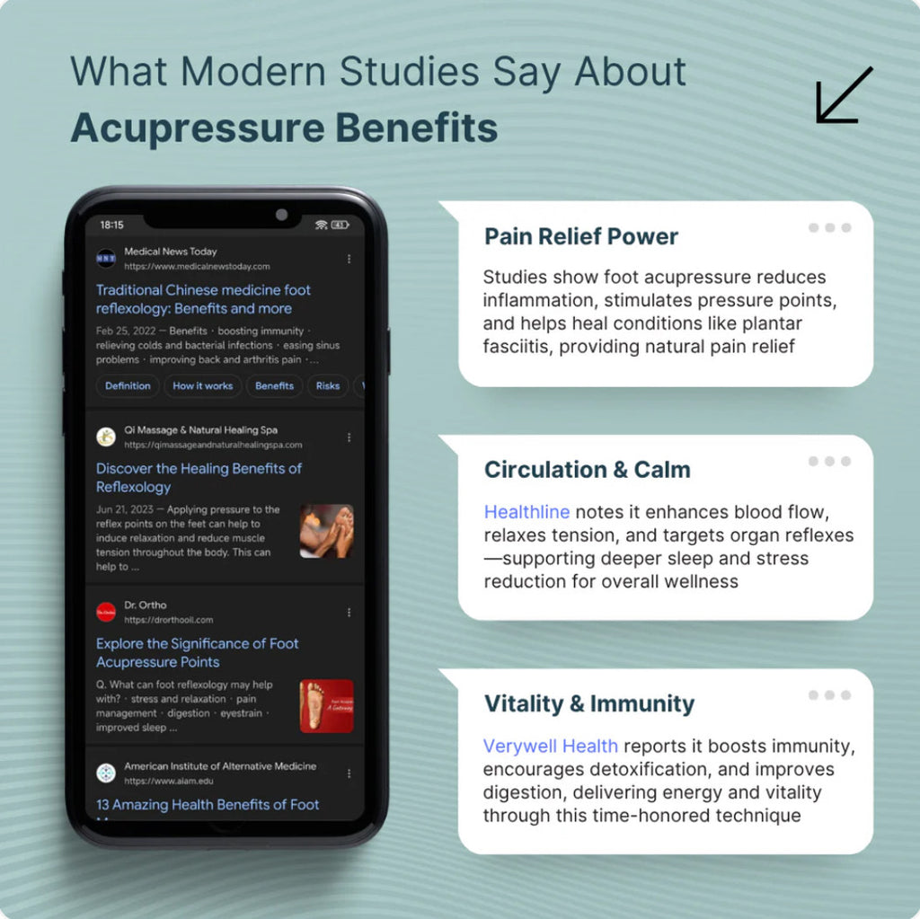 Sole Stones Acupressure Foot Mat